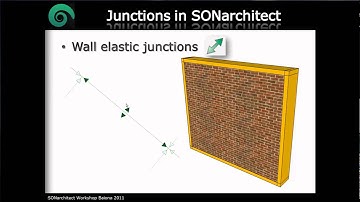 Junctions in EN 12354 and SONarchitect