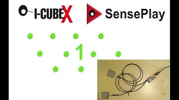 Create Interactive Media with I-CubeX SensePlay