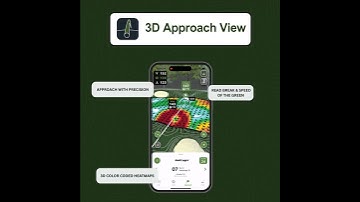 GolfLogix: 3D Golf Course GPS