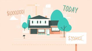 The Canadian Dream Of Home Ownership Canada Is ...