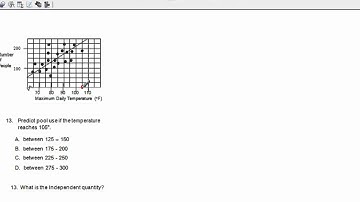 WS 1 2 10 scatter plots and trendlines
