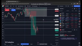 Trade Recap #6 S&P 500 thumbnail