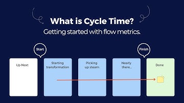 What is Cycle Time? Getting started with flow metrics