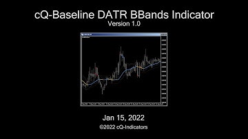 cQ-Baseline DATR BBands v1.0 MT4 Indicator (Updated to v1.1)