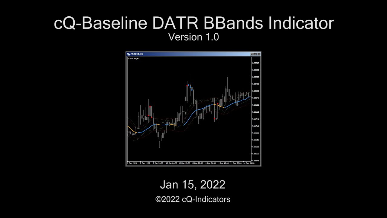 cQ-Baseline DATR BBands v1.0 MT4 Indicator (Updated to v1.1)