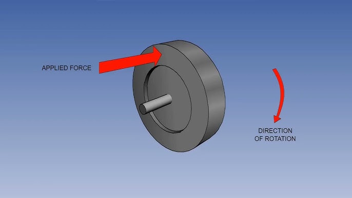 Precision Gyroscope Demonstration Model - Eduscience