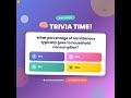 What percentage of remittances typically goes to household consumption? #Shorts #CurrencyTrivia