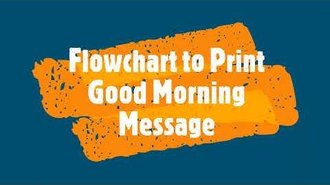 Flowchart to print good morning message based on given time.