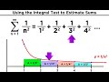 Series Convergence Tests Overview