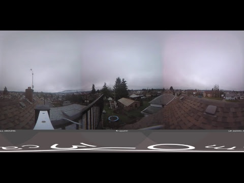 Live Alberniweather Outdoor 360º Webcam