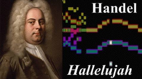 Thumbnail of Handel, Hallelujah Chorus from Messiah (with scrolling bar-graph score)