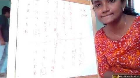 Travelling Salesman Problem   Hungarian Method