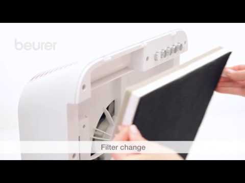 Beurer LR 400 Air Purifier Functionality 