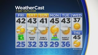 Overnight Weather 3/16: Cold Night