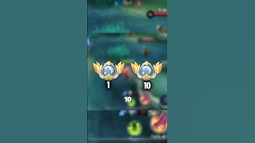 Build top global 1 Alucard VS build top global 10 Alucard!! Who win?? #mobilelegends #mlbb #shorts