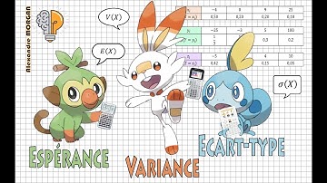 1ère - Espérance, variance et écart-type