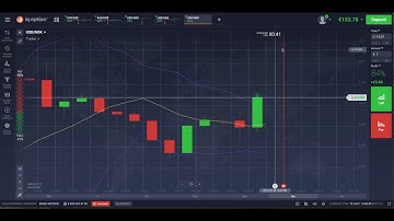 IQ Option   Real Account Binary Winning Strategy 2017   87% WINRATE