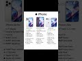 iPhone 18 Pro, Pro Max &amp; iPhone Ultra Foldable: Specs, 2nm A20 Pro Chip, and Apple C2 Modem Leaks
