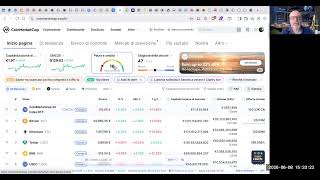 Analisi su Bitcoin e mercato criptovalute del 8 giugno 2026, ore 15:30