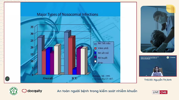 Hướng dẫn kiểm soát nhiễm khuẩn và tiêm an toàn