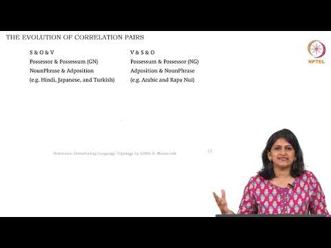 Lec59 - Typology and language change- Continued