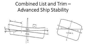 Combined list and trim question - Advanced Ship Stability