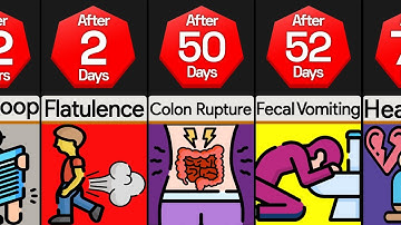 Timeline: What If You Stopped Pooping