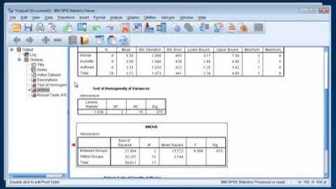 SPSS - Planned Contrasts for One-Way ANOVA
