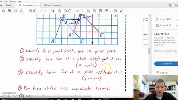 Writing Translation Rules