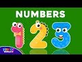 Kiddos World TV: Learning Numbers Quiz