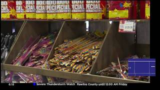 Firework safety ahead of America’s 250th this weekend