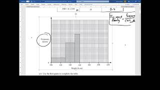 Histograms   Completing Table  and Graph