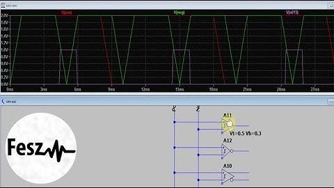 LTspice tutorial - Digital circuits and logic gates