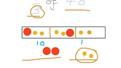 Finding a fraction of an amount using bar models and place value counters.