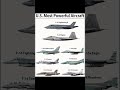 U.S. Most Powerful Aircraft : F-35 | F-22 | F-16 | F-15 | F-14 | F-4 | F/A-18 | EA-18G #usa