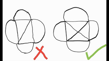 Impossible Puzzle solved ( without folding page )