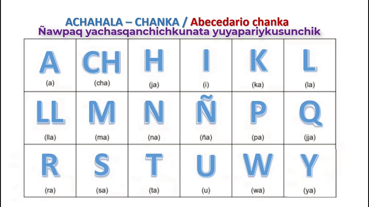 El ACHAHALA "ABECEDARIO QUECHUA" chanka YouTube