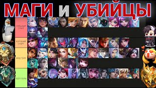 ЛУЧШИЕ ГЕРОИ РАННЕЙ, СРЕДНЕЙ И ПОЗДНЕЙ СТАДИИ ИГРЫ А ТЫ ТОЧНО ЗНАЛ ЭТО? Mobile Legends