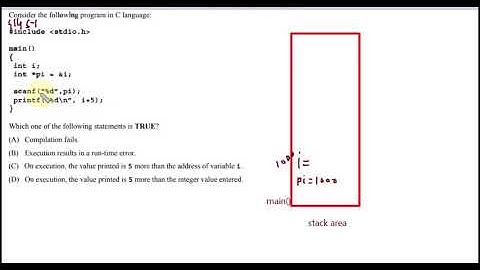 Programming: GATE 2019 CS/IT PREVIOUS YEAR SOLUTION