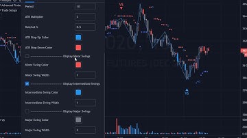 MTPredictor TradingView MTP Trade Setups