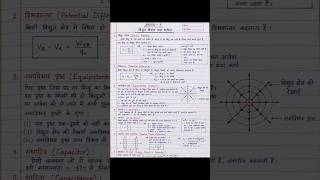विद्युत विभव तथा धारिता | Electric Potential & Capacitance Notes Class 12 Physics Chapter 3