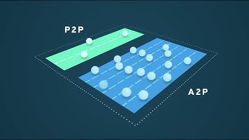 Message Deliverability: A2P vs. P2P messaging