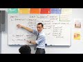 Geometric Progression and Interest Concepts