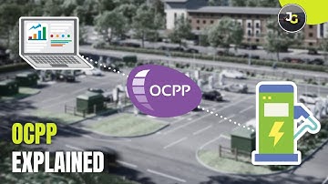 What is OCPP? | Why is it important? | What does it mean for you?