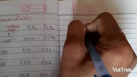 SUCHAK AANK | Video 16 |STATISTICS | FOR STD12 GSEB