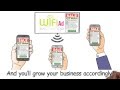 Proximity marketing  turn your free wifi into a wifi advertising income stream