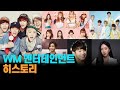 Wm   history of wm entertainment 20210703