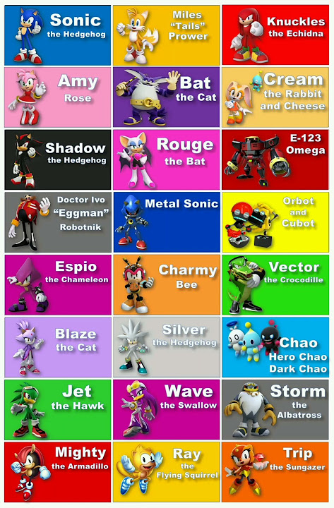 all sonic characters full name