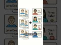 DEI and Learning: Designing Inclusive L&amp;D Programs