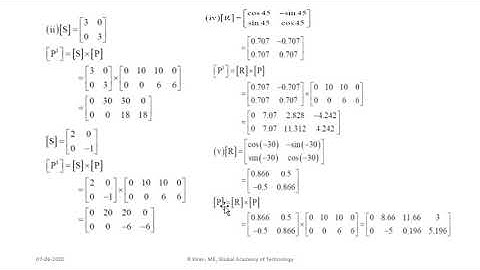 Lecture 5 on transformations-Module 2-CIM-17ME62